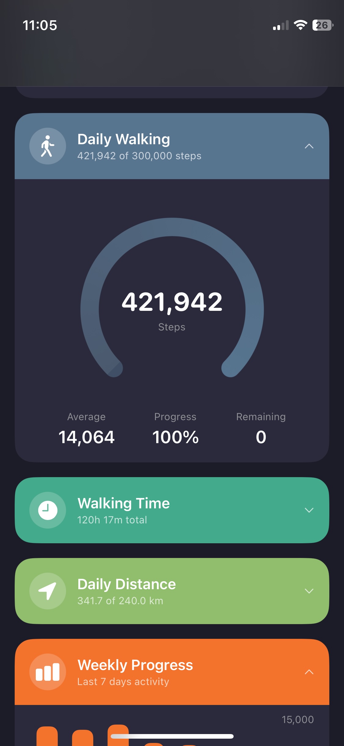 Distance Tracking